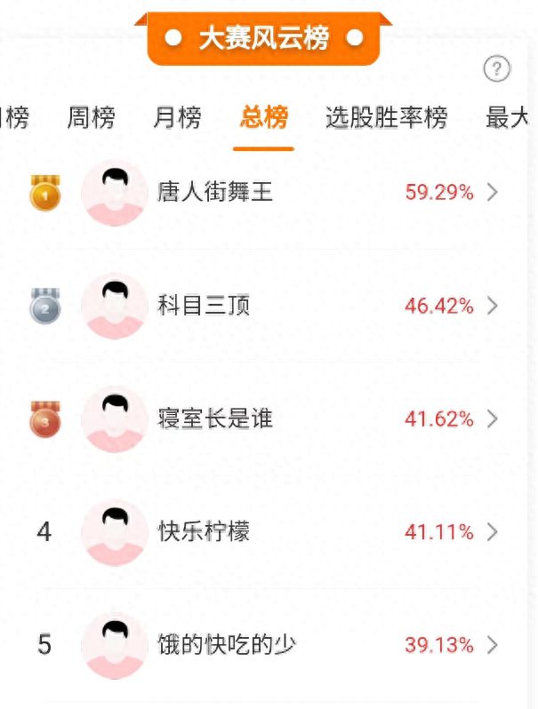 涨A股成交超16万亿元第二波上攻行情来了吗？尊龙凯时app“化债”、华为鸿蒙概念