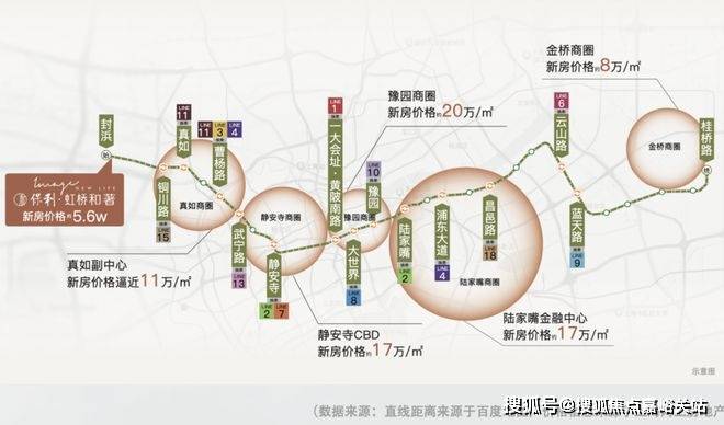 →首页网站→楼盘百科→首页网站→24小时热线电话价格-地址-详情-户型配套-尊龙凯时人生就是搏平台保利虹桥和著售楼处电话→保利虹桥和著售楼中心→楼盘百科(图5)