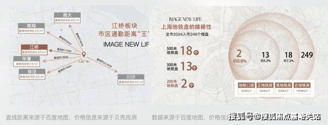 →首页网站→楼盘百科→首页网站→24小时热线电话价格-地址-详情-户型配套-尊龙凯时人生就是搏平台保利虹桥和著售楼处电话→保利虹桥和著售楼中心→楼盘百科(图6)