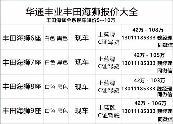 座价格 丰田海狮6座落地多少钱尊龙凯时新版APP丰田海狮7(图6)