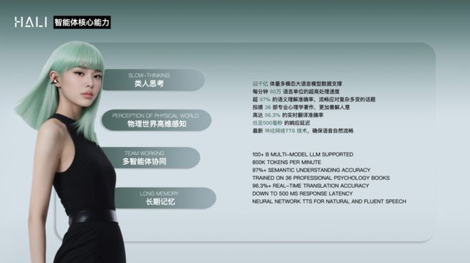 斯联空间智能三项技术研发影响力位居世界第一尊龙凯时APP中国AI科研成果领跑全球！特(图2)